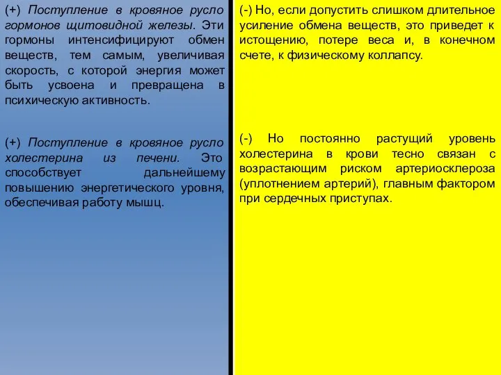 (+) Поступление в кровяное русло гормонов щитовидной железы. Эти гормоны интенсифицируют