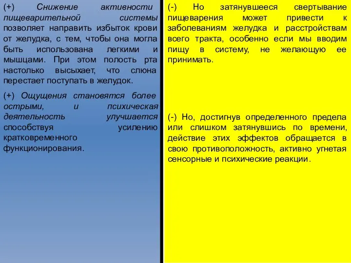 (+) Снижение активности пищеварительной системы позволяет направить избыток крови от желудка,