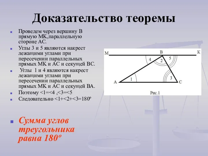 Доказательство теоремы Проведем через вершину В прямую MK,параллельную стороне АС. Углы