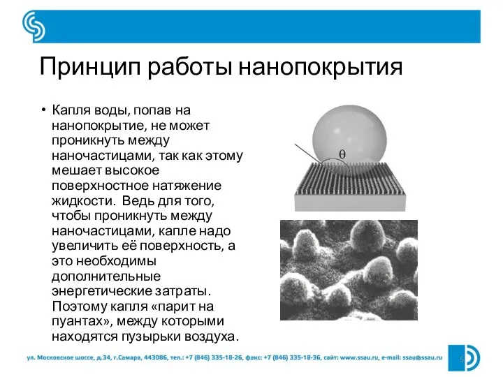 Принцип работы нанопокрытия Капля воды, попав на нанопокрытие, не может проникнуть