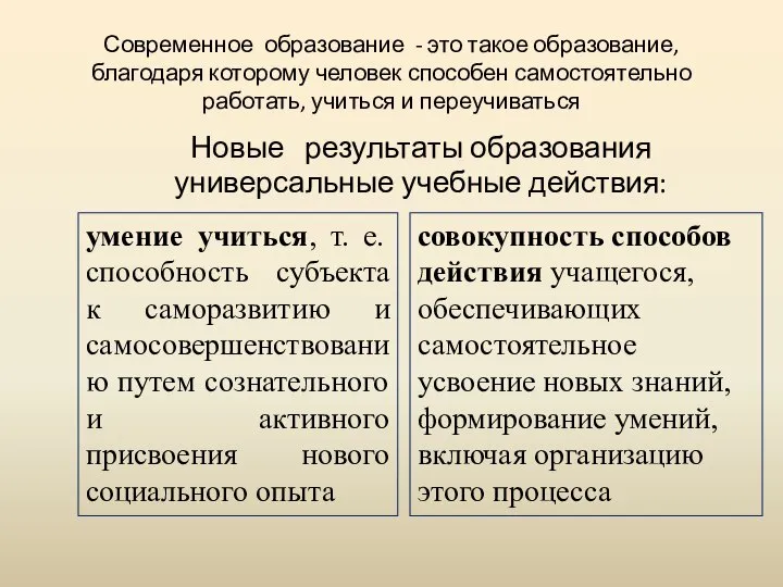 Современное образование - это такое образование, благодаря которому человек способен самостоятельно