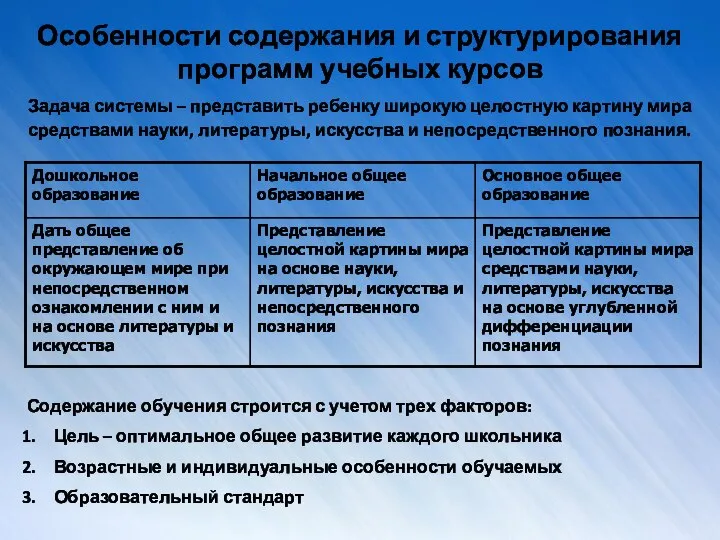 Особенности содержания и структурирования программ учебных курсов Задача системы – представить