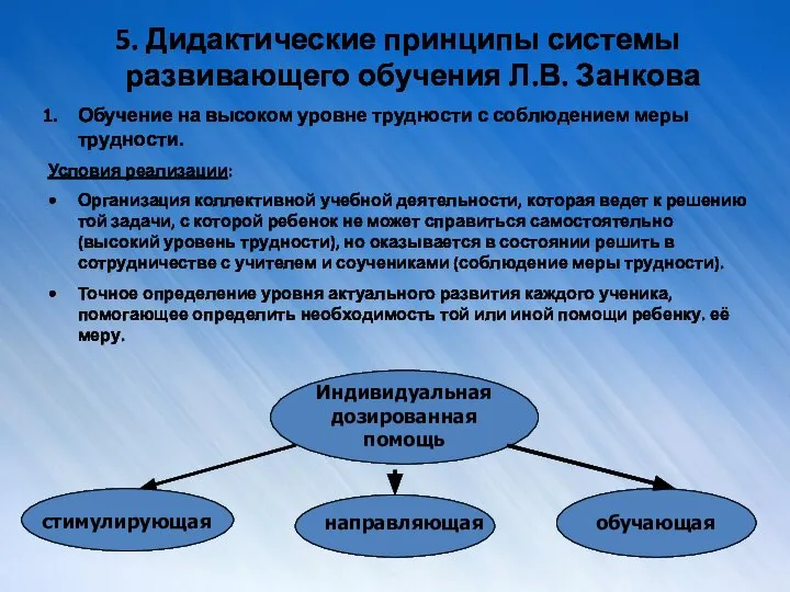 5. Дидактические принципы системы развивающего обучения Л.В. Занкова Обучение на высоком