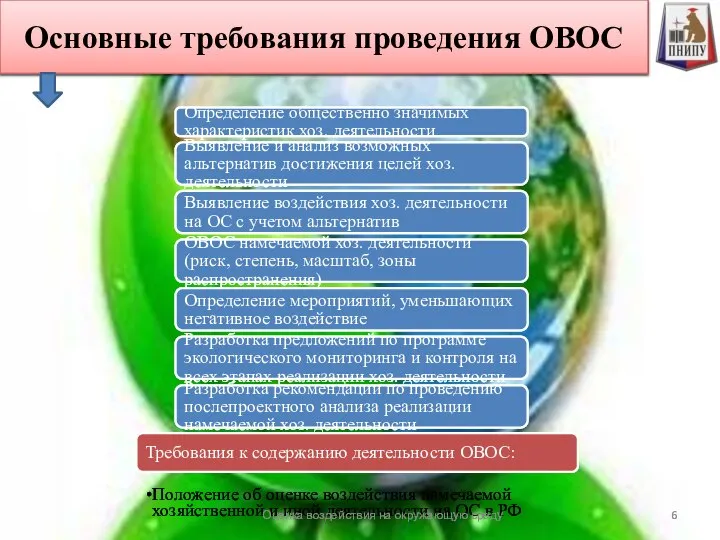 Требования к содержанию деятельности ОВОС: Положение об оценке воздействия намечаемой хозяйственной