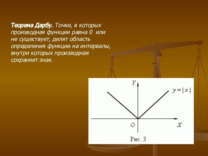 Теорема Дарбу. Точки, в которых производная функции равна 0 или не