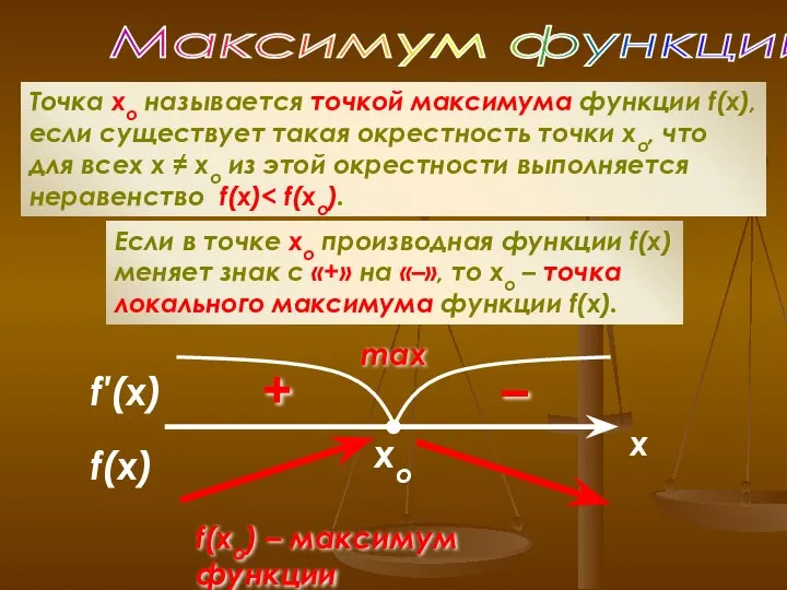 xo Максимум функции Точка хо называется точкой максимума функции f(x), если