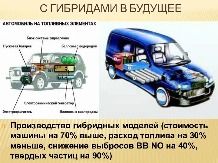 С ГИБРИДАМИ В БУДУЩЕЕ Производство гибридных моделей (стоимость машины на 70%