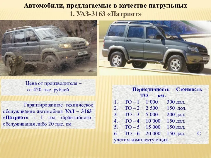 Автомобили, предлагаемые в качестве патрульных 1. УАЗ-3163 «Патриот» Гарантированное техническое обслуживание