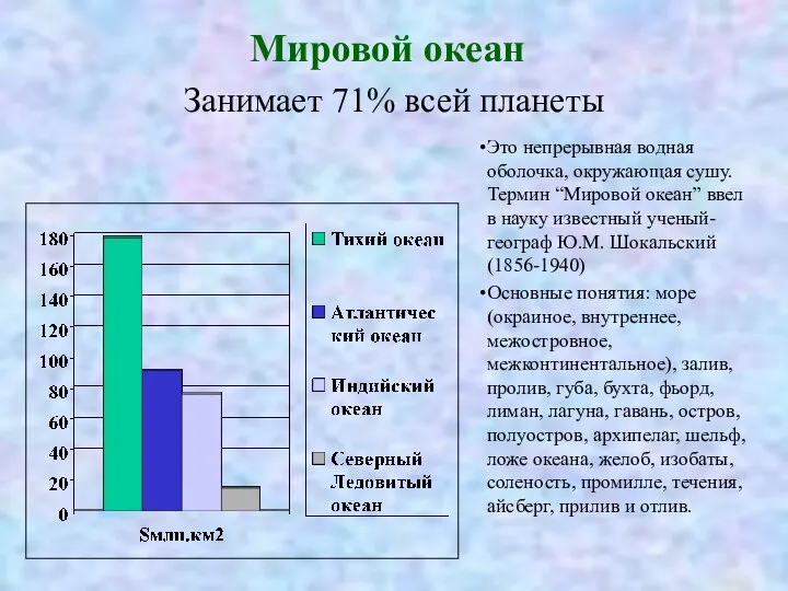 Занимает 71% всей планеты Это непрерывная водная оболочка, окружающая сушу. Термин