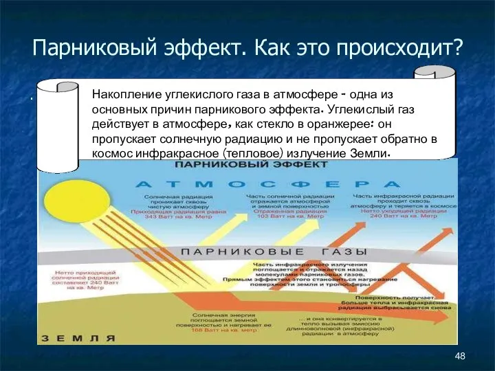 Парниковый эффект. Как это происходит? . Накопление углекислого газа в атмосфере