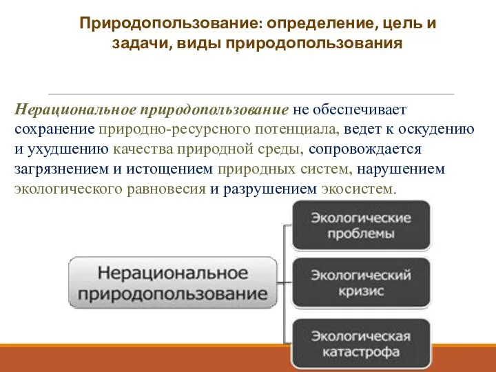 Природопользование: определение, цель и задачи, виды природопользования Нерациональное природопользование не обеспечивает