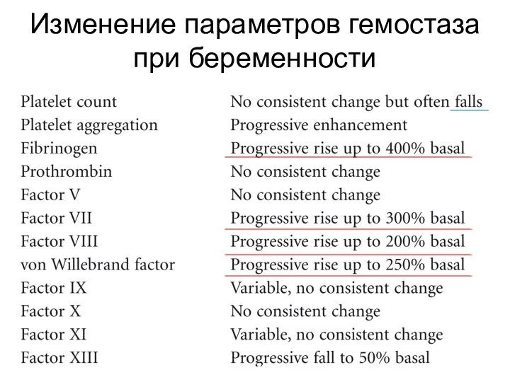 Изменение параметров гемостаза при беременности