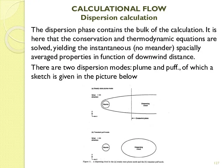 CALCULATIONAL FLOW Dispersion calculation The dispersion phase contains the bulk of