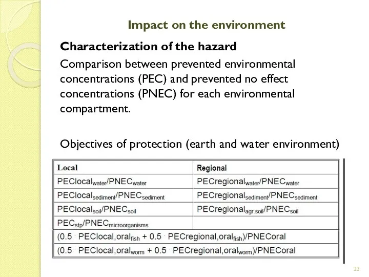 Impact on the environment Characterization of the hazard Comparison between prevented