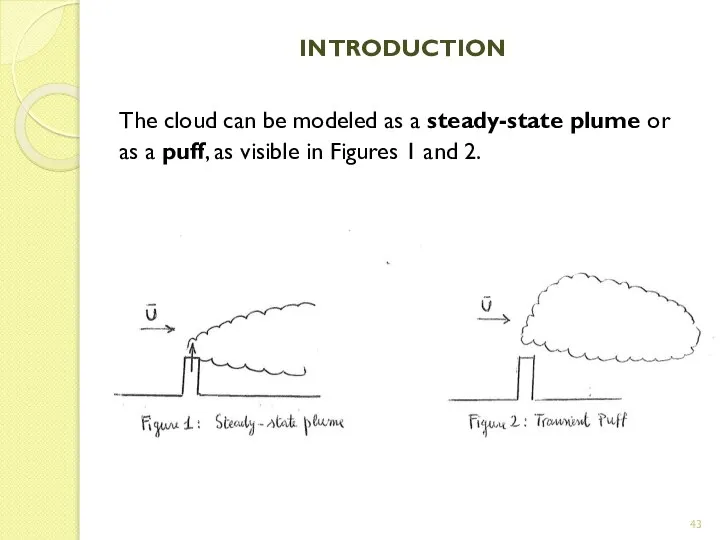 INTRODUCTION The cloud can be modeled as a steady-state plume or