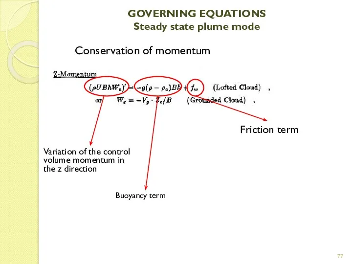 GOVERNING EQUATIONS Steady state plume mode Conservation of momentum Variation of