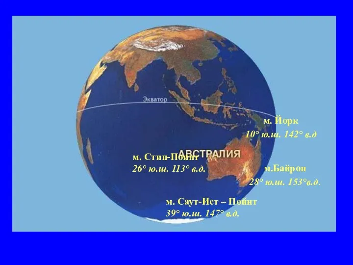 м. Йорк 10° ю.ш. 142° в.д м.Байрон 28° ю.ш. 153°в.д. м.