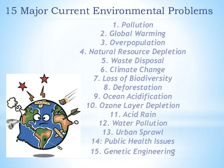 15 Major Current Environmental Problems 1. Pollution 2. Global Warming 3.