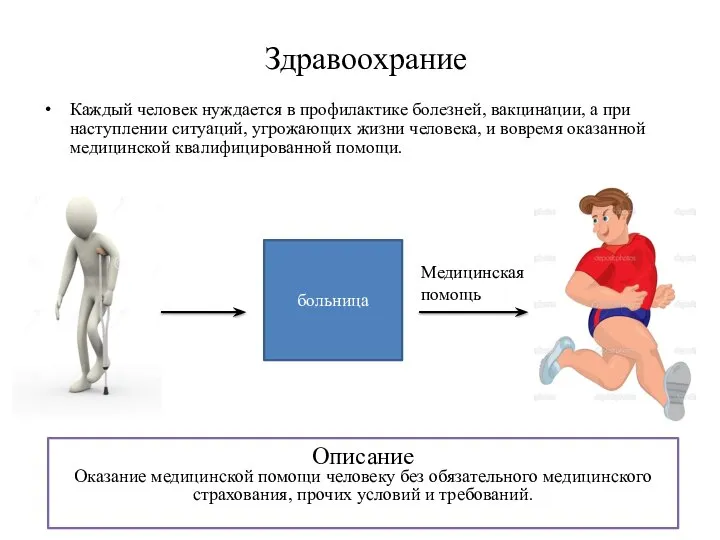 больница Медицинская помощь Здравоохрание Каждый человек нуждается в профилактике болезней, вакцинации,