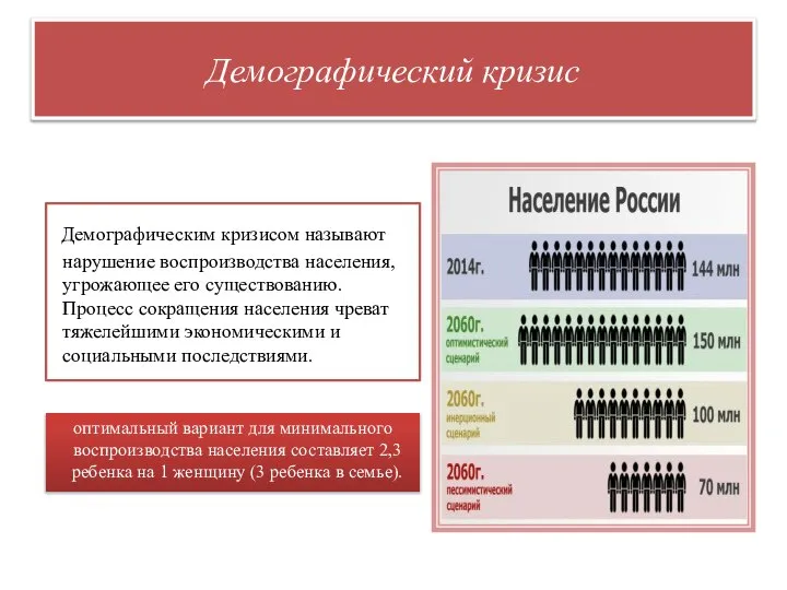 Демографическим кризисом называют нарушение воспроизводства населения, угрожающее его существованию. Процесс сокращения