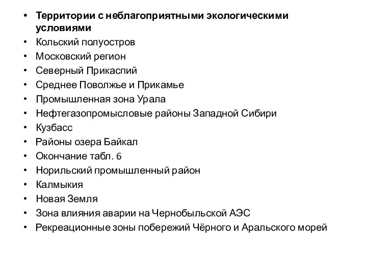 Территории с неблагоприятными экологическими условиями Кольский полуостров Московский регион Северный Прикаспий