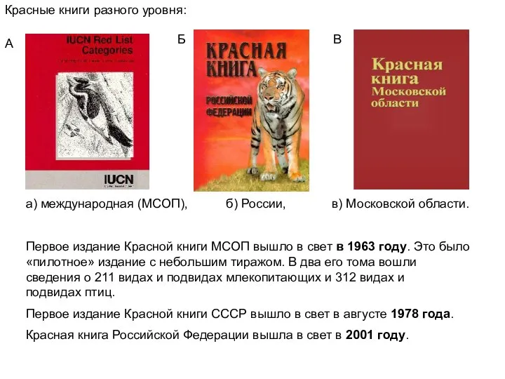 а) международная (МСОП), б) России, в) Московской области. Первое издание Красной