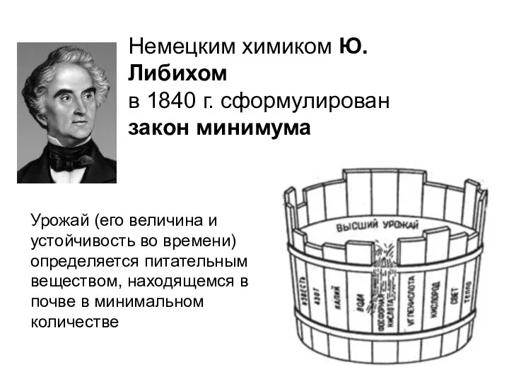 Немецким химиком Ю. Либихом в 1840 г. сформулирован закон минимума Урожай