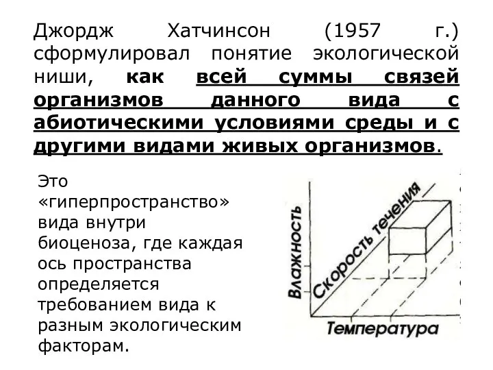 Джордж Хатчинсон (1957 г.) сформулировал понятие экологической ниши, как всей суммы