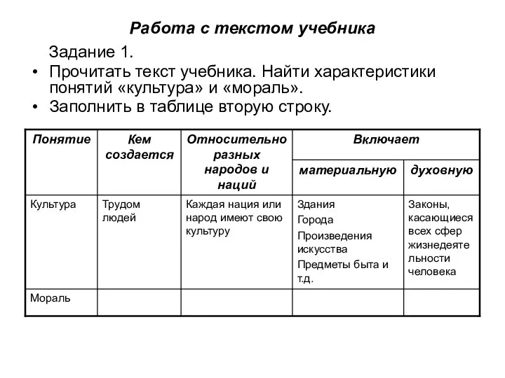 Работа с текстом учебника Задание 1. Прочитать текст учебника. Найти характеристики