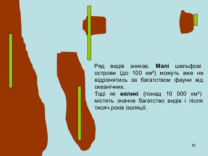 Ряд видів зникає. Малі шельфові острови (до 100 км²) можуть вже