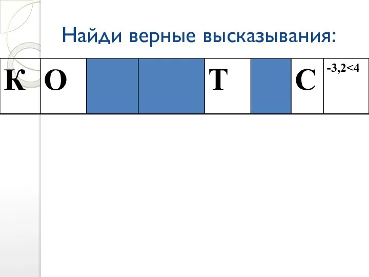 Найди верные высказывания: