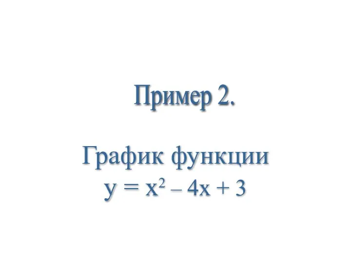 Пример 2. График функции y = x2 – 4x + 3