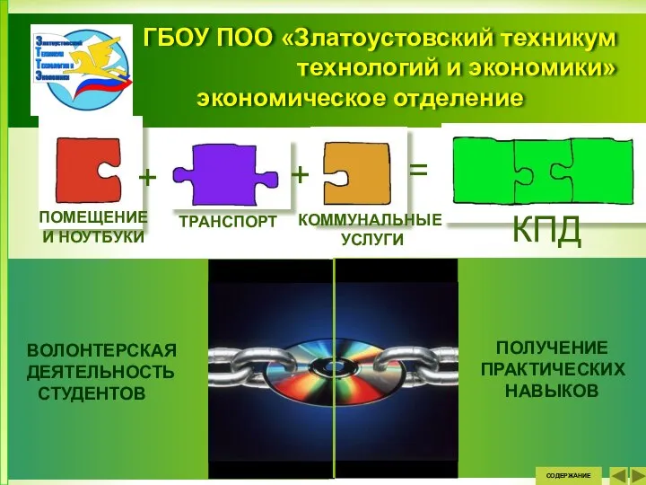 ГБОУ ПОО «Златоустовский техникум технологий и экономики» экономическое отделение + +