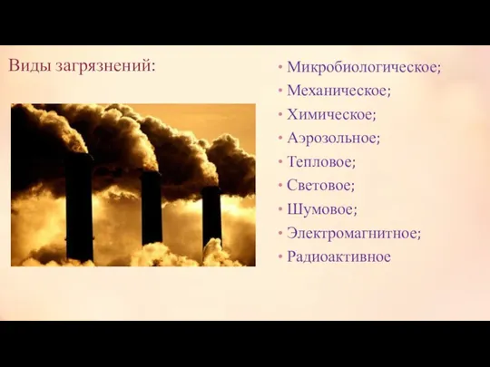 Виды загрязнений: Микробиологическое; Механическое; Химическое; Аэрозольное; Тепловое; Световое; Шумовое; Электромагнитное; Радиоактивное