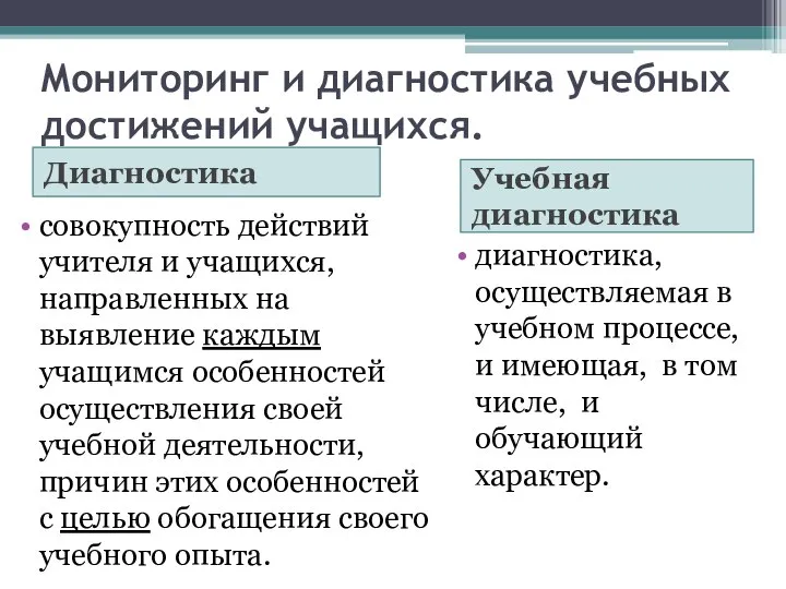 Мониторинг и диагностика учебных достижений учащихся. Диагностика Учебная диагностика совокупность действий