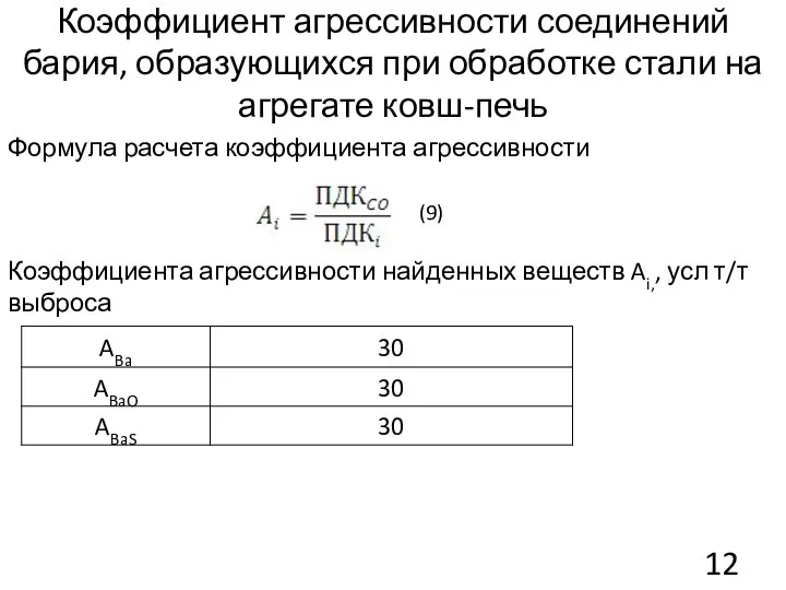 Коэффициент агрессивности соединений бария, образующихся при обработке стали на агрегате ковш-печь