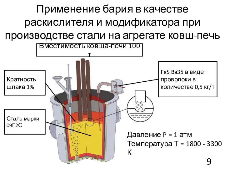 Применение бария в качестве раскислителя и модификатора при производстве стали на