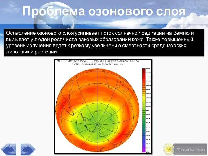 Ослабление озонового слоя усиливает поток солнечной радиации на Землю и вызывает