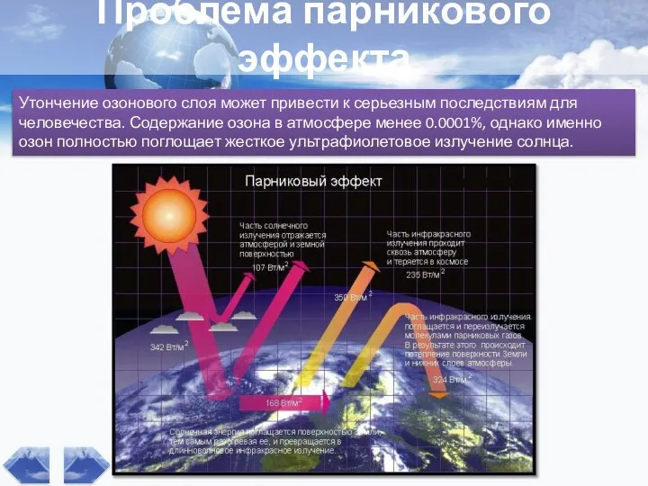 Утончение озонового слоя может привести к серьезным последствиям для человечества. Содержание