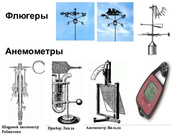 Шаровой анемометр Робинсона Флюгеры Анемометры Анемометр Вильда Прибор Линда