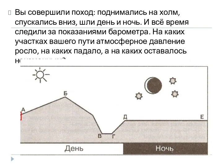 Вы совершили поход: поднимались на холм, спускались вниз, шли день и