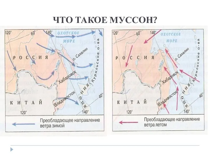 ЧТО ТАКОЕ МУССОН?