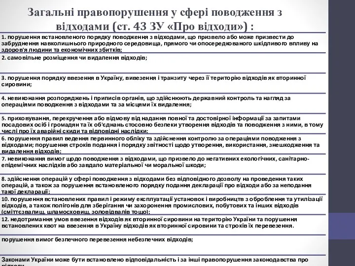 Загальні правопорушення у сфері поводження з відходами (ст. 43 ЗУ «Про відходи») :