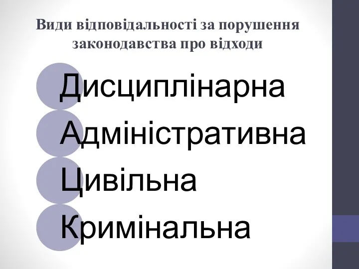 Види відповідальності за порушення законодавства про відходи