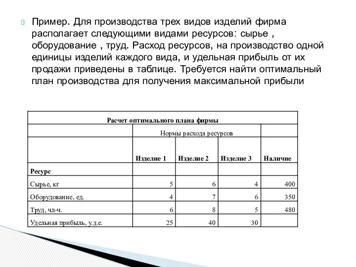 Пример. Для производства трех видов изделий фирма располагает следующими видами ресурсов: