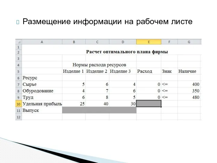 Размещение информации на рабочем листе