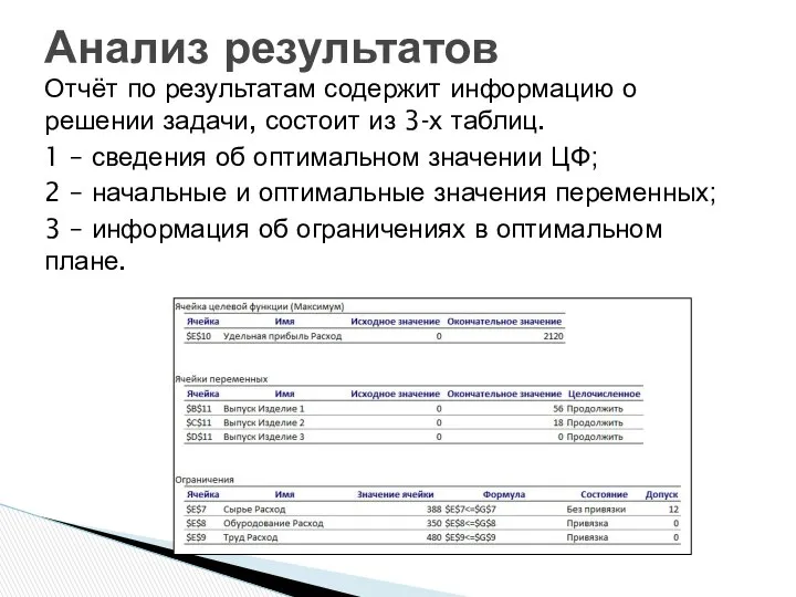 Анализ результатов Отчёт по результатам содержит информацию о решении задачи, состоит