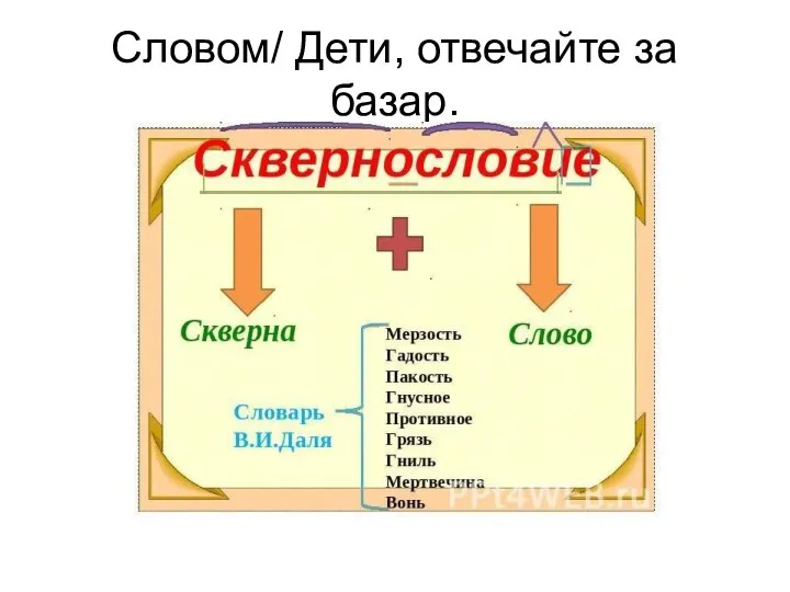 Словом/ Дети, отвечайте за базар.