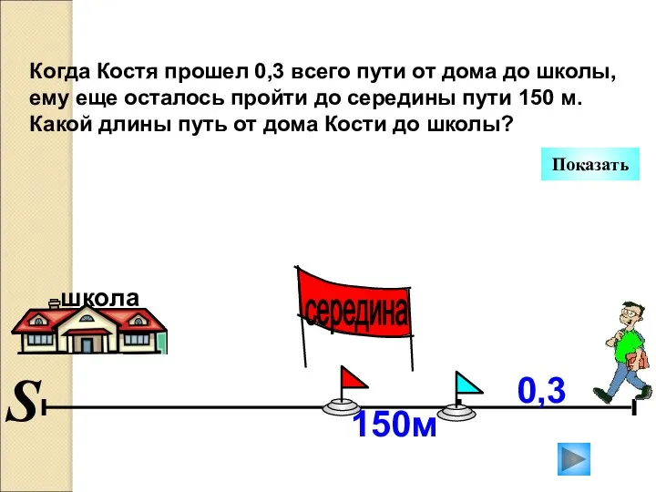 Когда Костя прошел 0,3 всего пути от дома до школы, ему