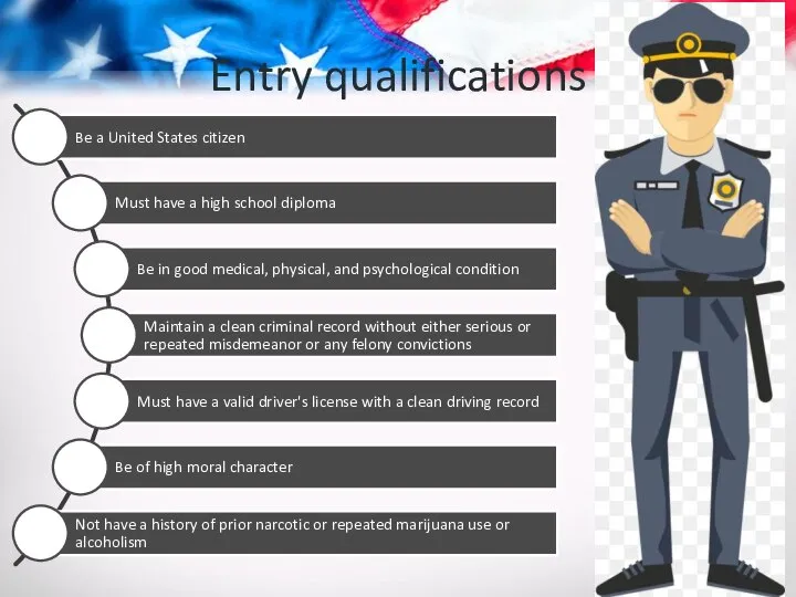 Entry qualifications